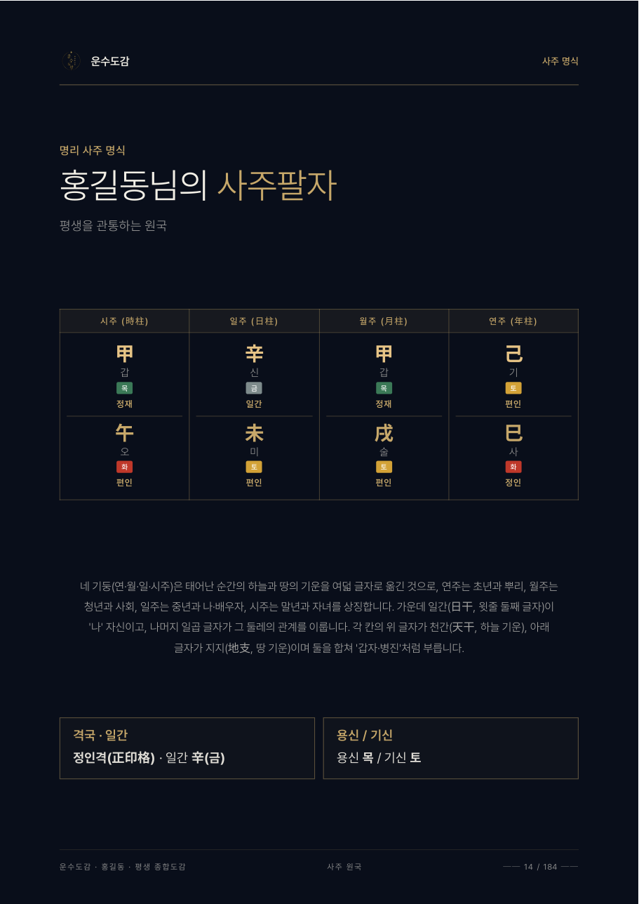 운수도감 미리보기